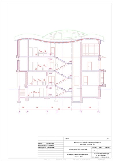 Портфолио: Интерьеры