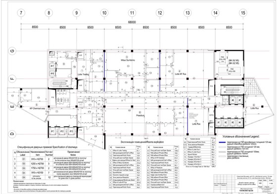 Портфолио: Интерьеры