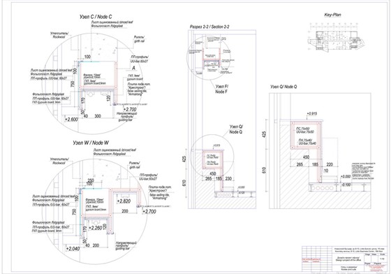 Портфолио: Интерьеры