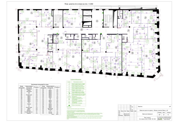 Портфолио: Интерьеры