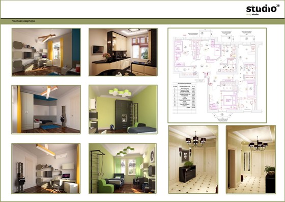 Портфолио: Интерьеры