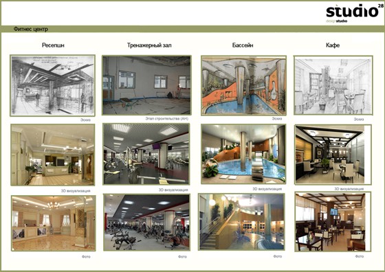 Портфолио: Фитнес центры