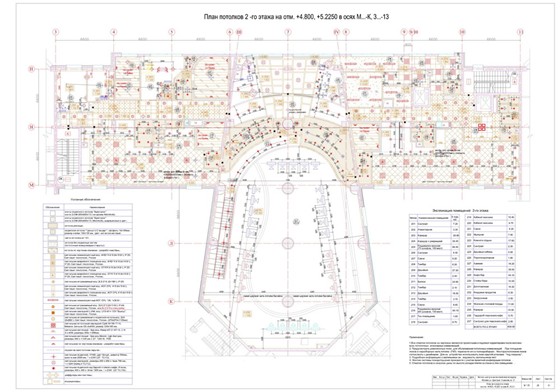 Портфолио: Фитнес центры